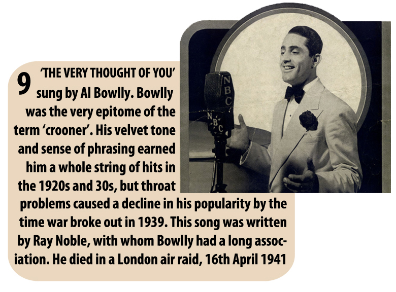 Bowlly